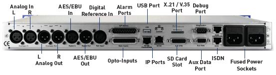 APT Equinox專業(yè)ISDN、IP和X.21傳輸器