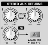 調音臺操作技巧（下）：細析輸出、監(jiān)測要點