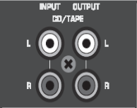 調音臺操作技巧（下）：細析輸出、監(jiān)測要點