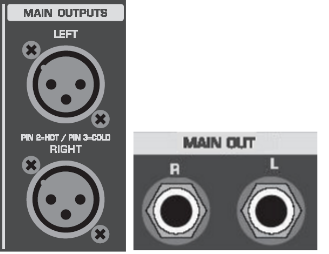 調音臺操作技巧（下）：細析輸出、監(jiān)測要點