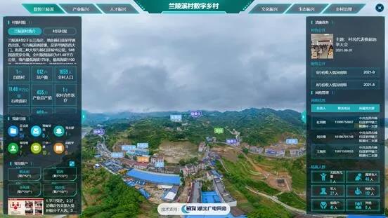 湖北廣電網(wǎng)絡(luò)融入數(shù)字鄉(xiāng)村建設(shè)，助力鄉(xiāng)村振興發(fā)展！